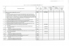 plan-FHD-6-str